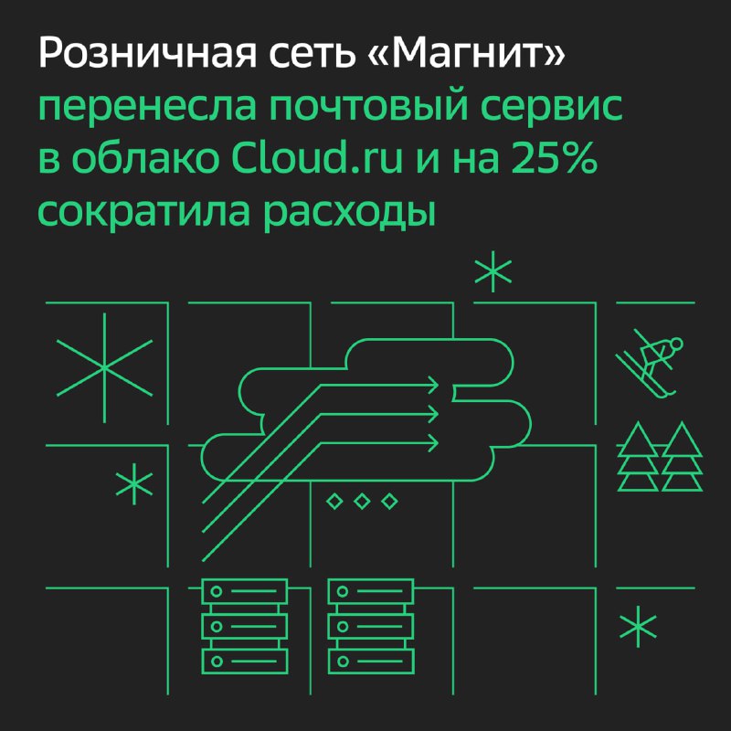 Cloud.ru