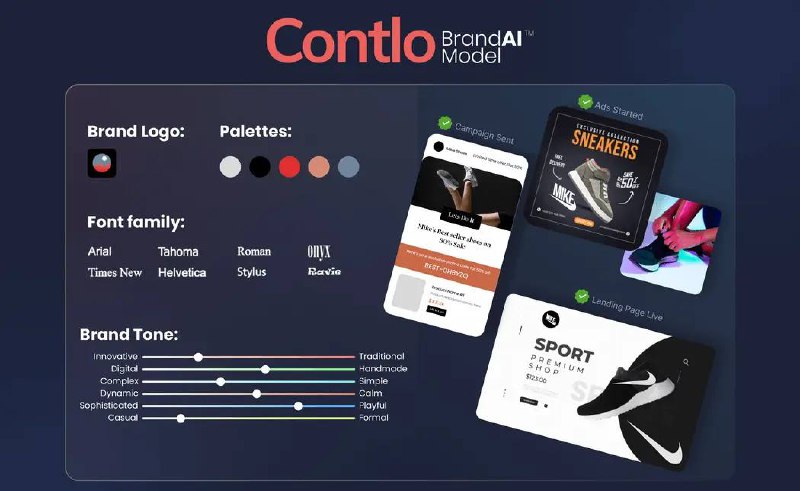 [**Модель Brand AI**](https://contlo.com/brand-ai-model/) **от Contlo позволяет …