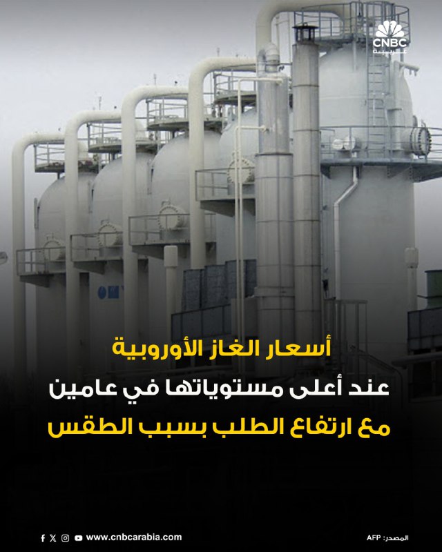 ***🔴*** أسعار الغاز في أوروبا تسجل …
