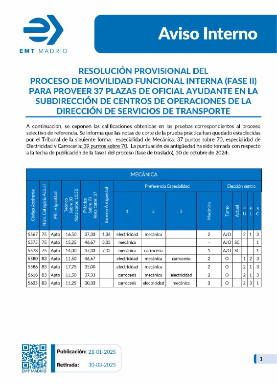 ***?*** Publicada la información referente a …