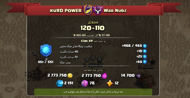 COC Lovers