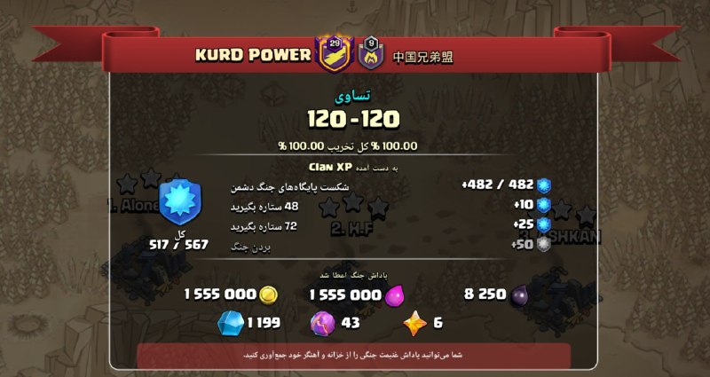 COC Lovers