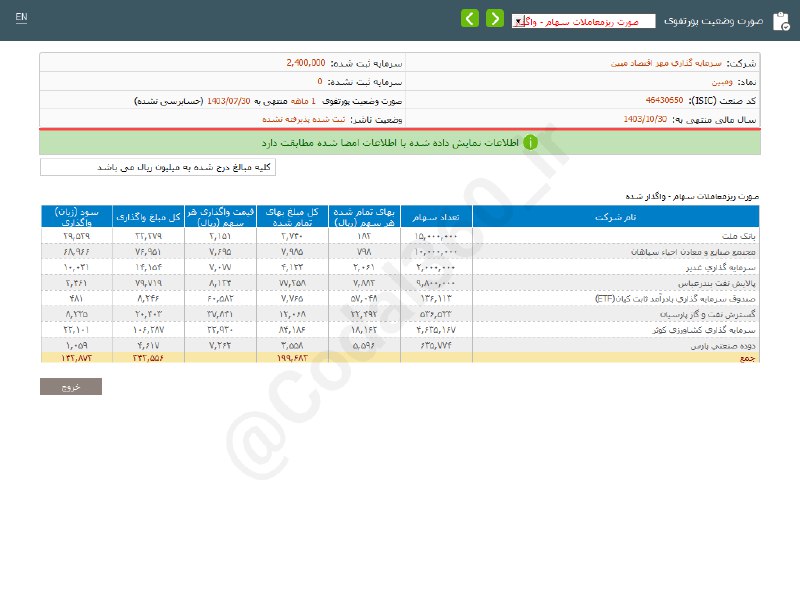 [**#ومبین**](?q=%23%D9%88%D9%85%D8%A8%DB%8C%D9%86)