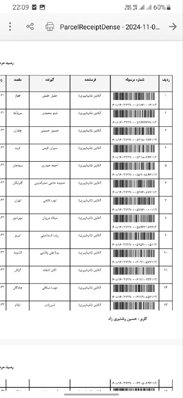 کد مرسولات کانال هفت