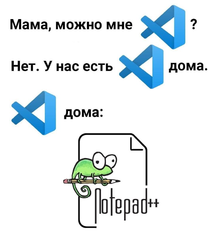 Схожесть 100%