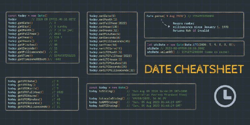 *****📌***** **Шпаргалка по Date**