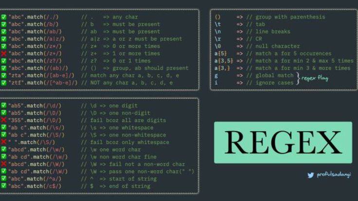 *****📌***** **Шпаргалка по regex**