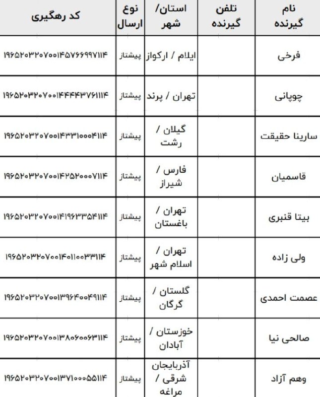 کدرهگیری جیکوִ⋅˚₊‧