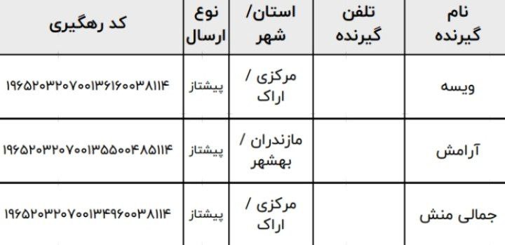 کدرهگیری جیکوִ⋅˚₊‧