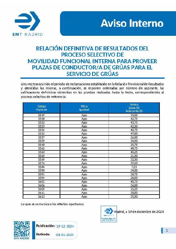 ***👉*** Publicada la información referente a …