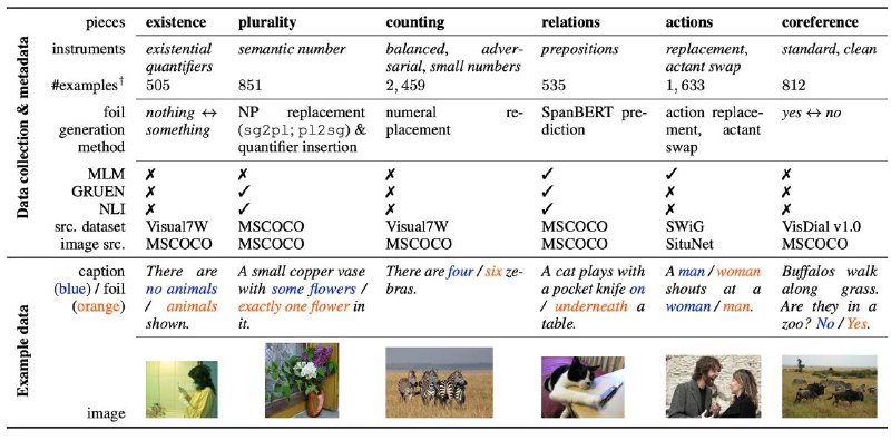 Center for Cognitive Modeling