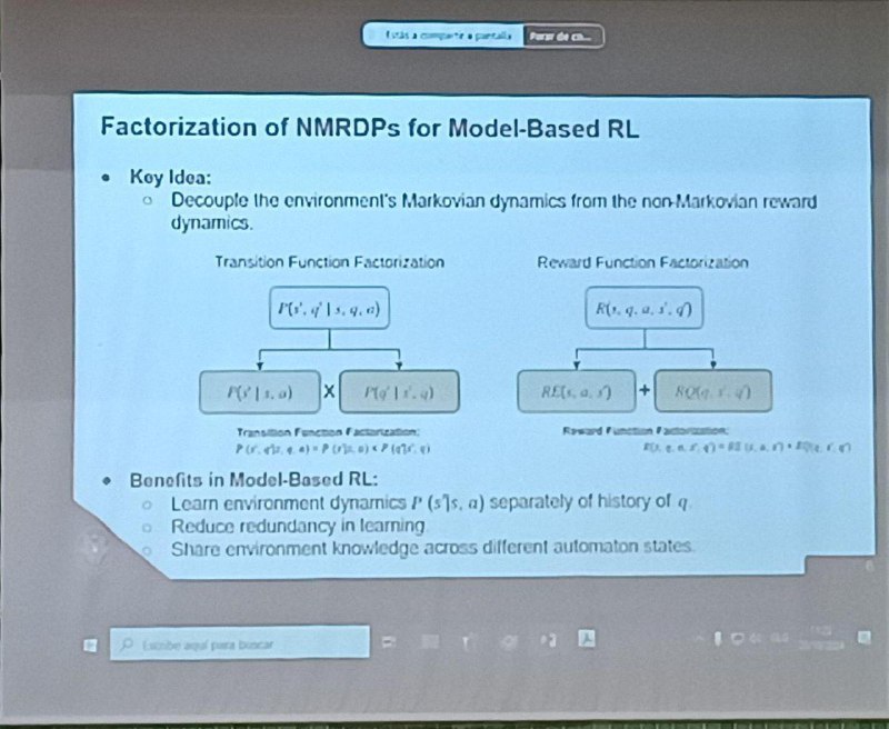 Center for Cognitive Modeling