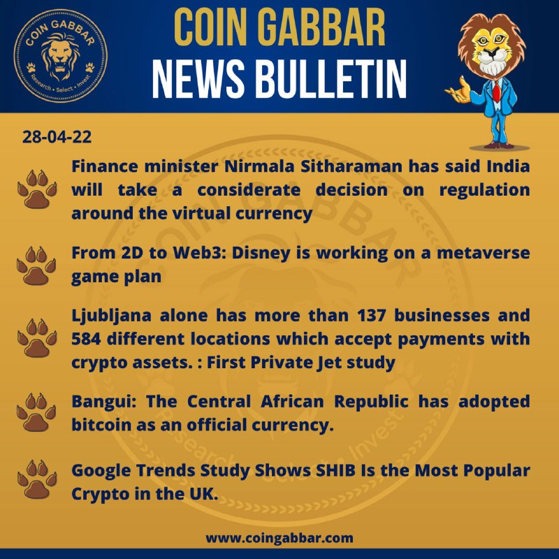 Coin Gabbar News Bulletin -28 April …