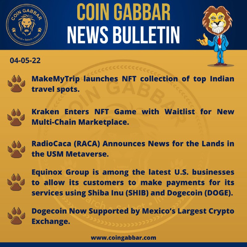 Coin Gabbar News Bulletin - 4 …