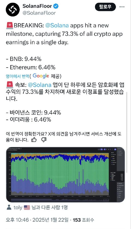 코인타운 (코.타) 공지