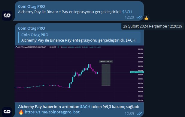 $ACH haberi %9.3 kazanç sağladı ***✅***