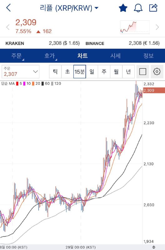 리플 조용히 올리는 중