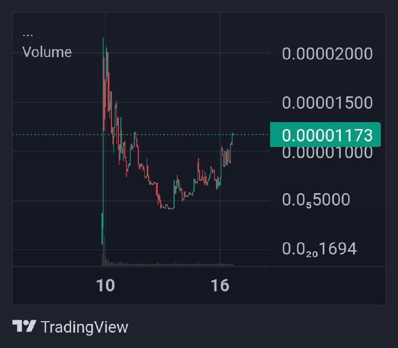 DICKBUTT almost 2X