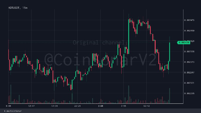 [**#HOT**](?q=%23HOT) | **Volume** spike (USDT PAIR)