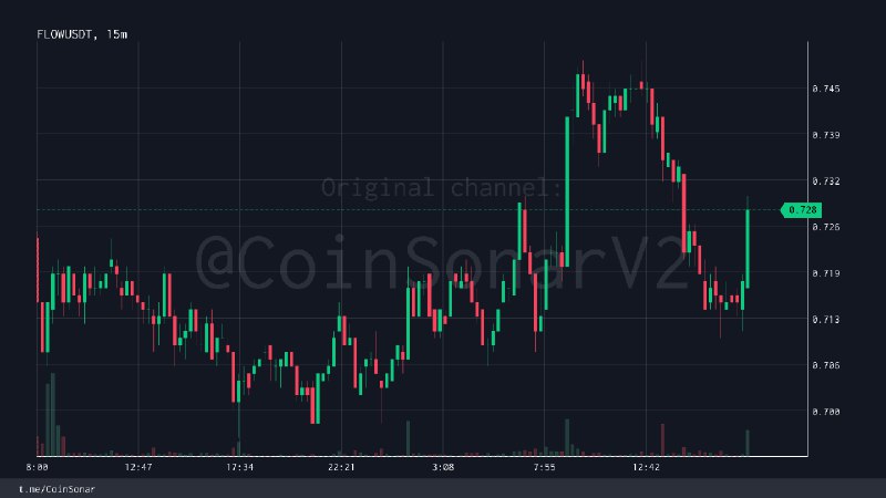 [**#FLOW**](?q=%23FLOW) | **Volume** spike (USDT PAIR)