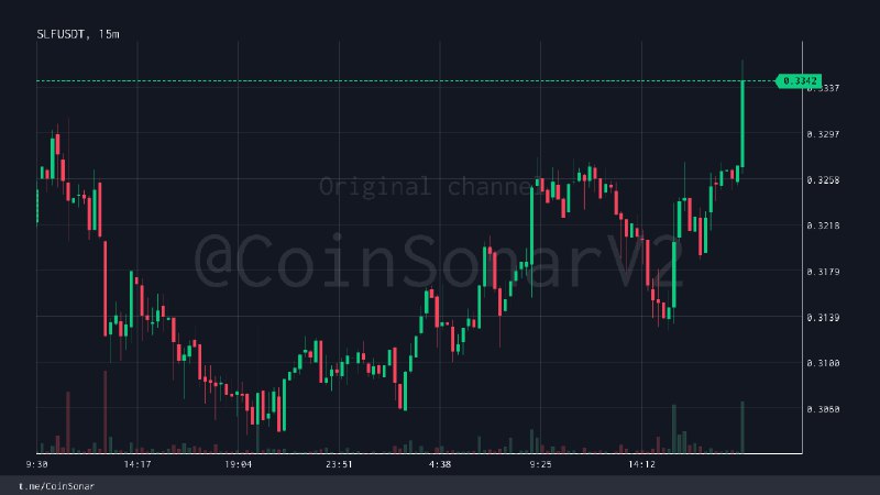 [**#SLF**](?q=%23SLF) | **Volume** spike (USDT PAIR)