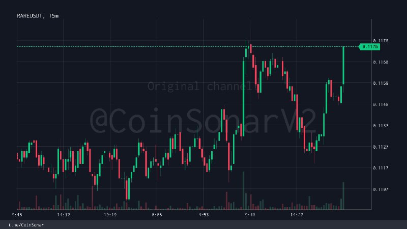 [**#RARE**](?q=%23RARE) | **Volume** spike (USDT PAIR)