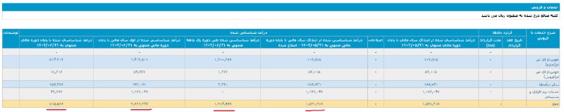 [**#مرقام**](?q=%23%D9%85%D8%B1%D9%82%D8%A7%D9%85) **!!