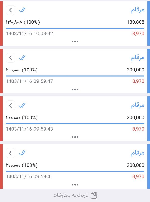 [**#مرقام**](?q=%23%D9%85%D8%B1%D9%82%D8%A7%D9%85) **+۱۷ باز شد همه رو …