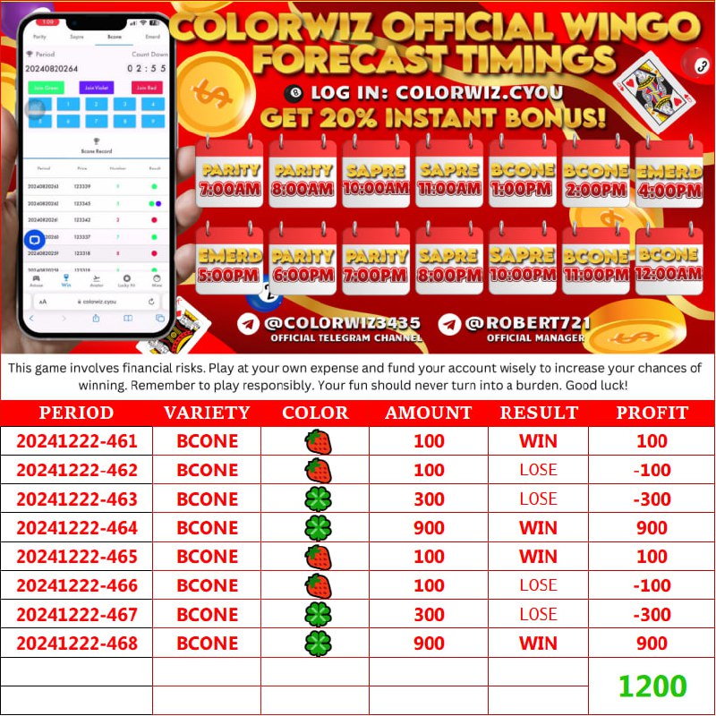 COLORWIZ MALL PREDICTION OFFICIAL VIP CLUB …