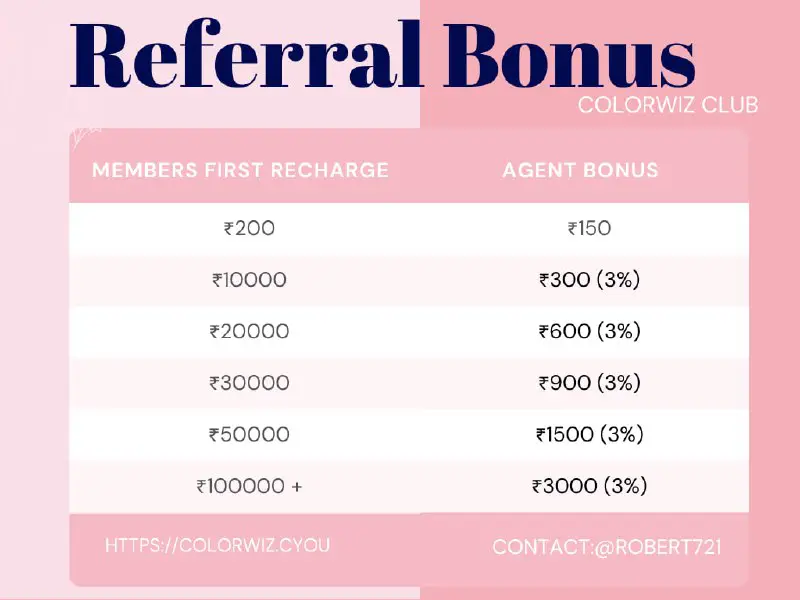 *****🎉***** **In order to earn referral …