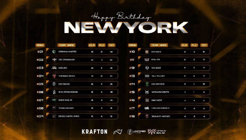 **HBD NEWYORK EVENT**