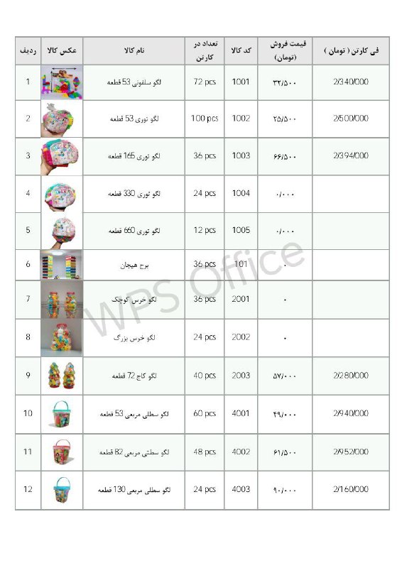 لیست قیمت دی ماه 1403