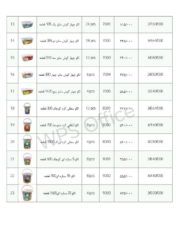 لیست قیمت دی ماه 1403