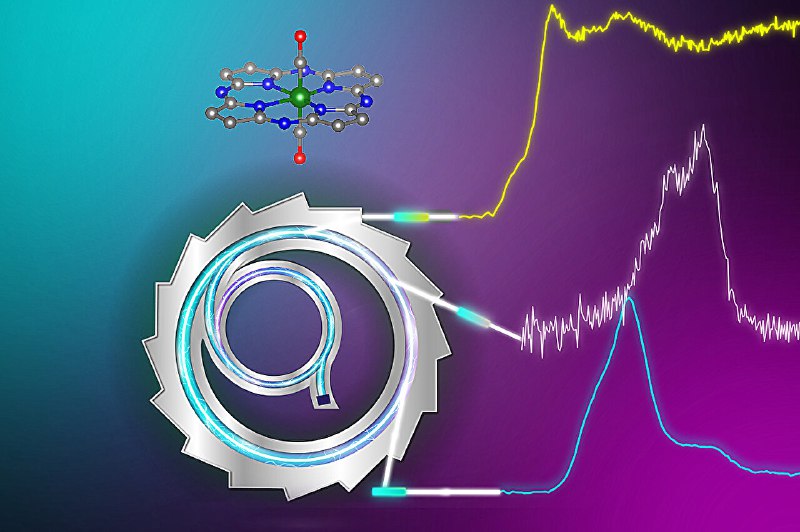 Computational and Quantum Chemistry