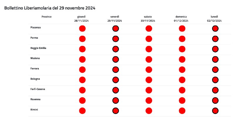 ***🔴***𝐒𝐦𝐨𝐠: fino a lunedì 2 dicembre …