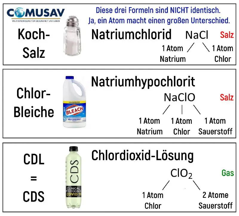 Lassen Sie sich nicht einreden, dass …