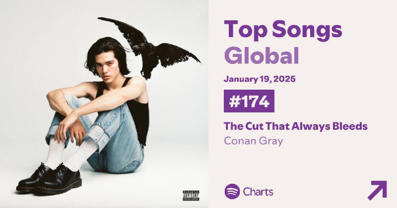 “**The Cut That Always Bleeds**”, de …