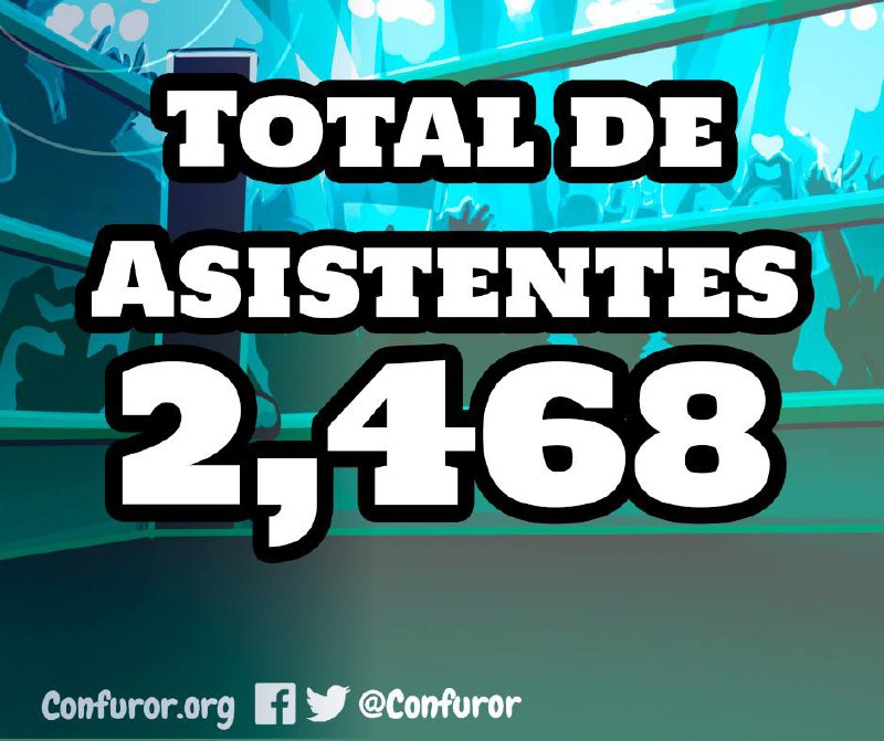 ¡Confuror 2024 cerró con 2,468 personas …