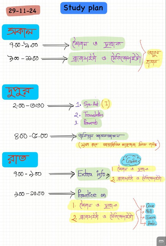 Study plan ( 29 - 11 …