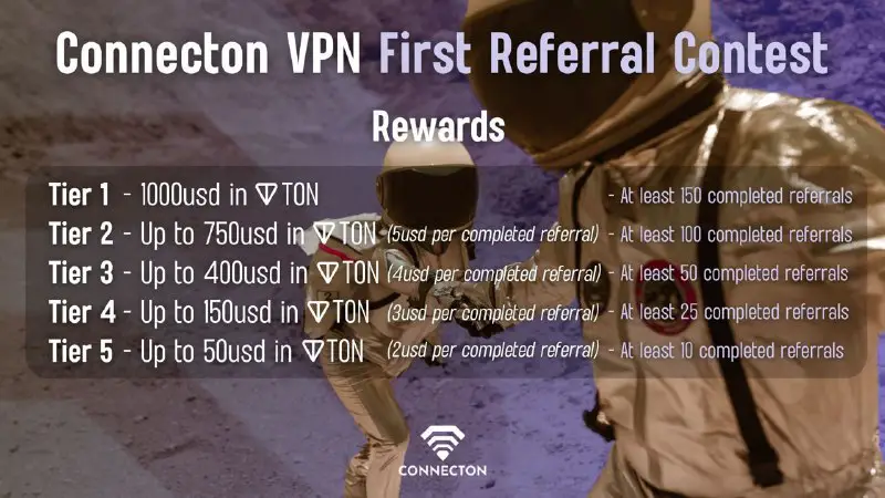 Connecton VPN | News