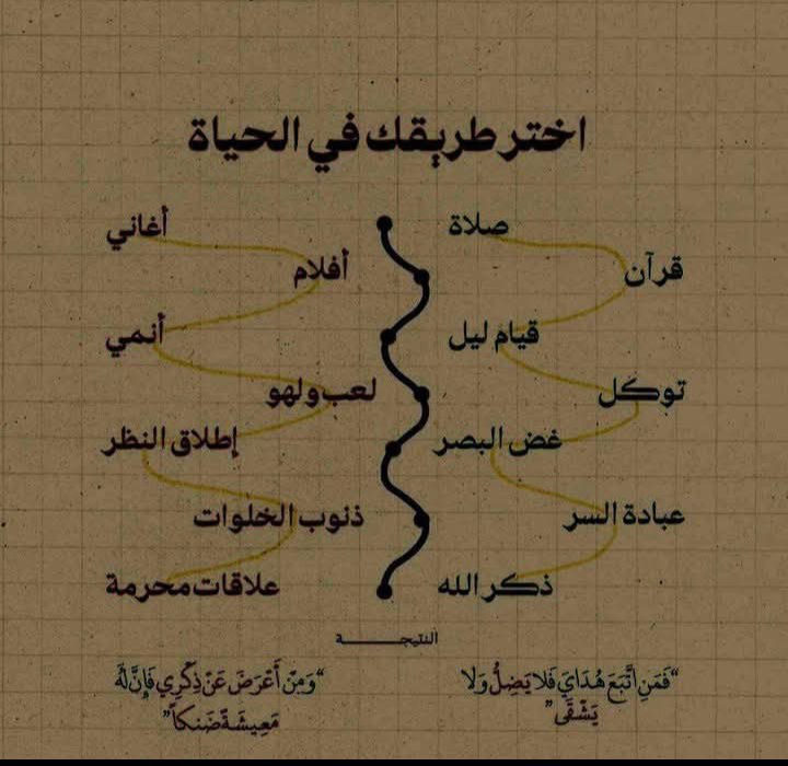 روايات كشكول