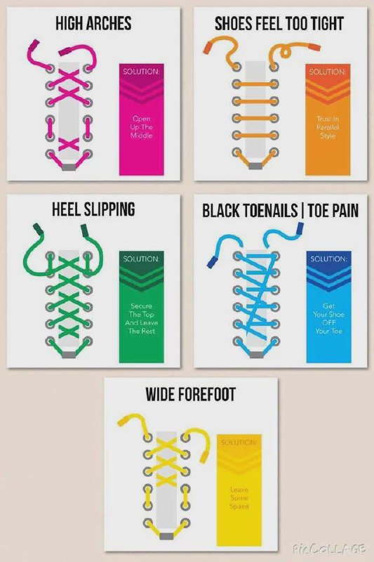 a cool guide on different tie …