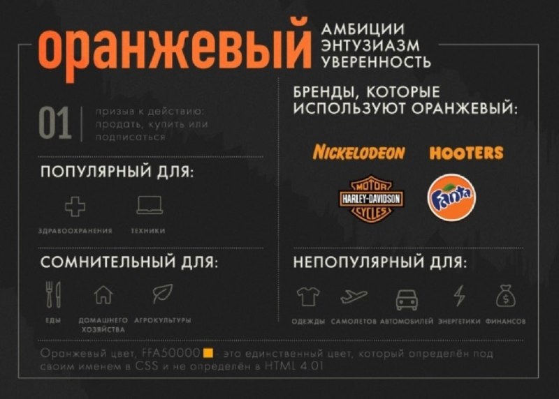 Оранжевый: амбиции, энтузиазм, уверенность ***🧡***