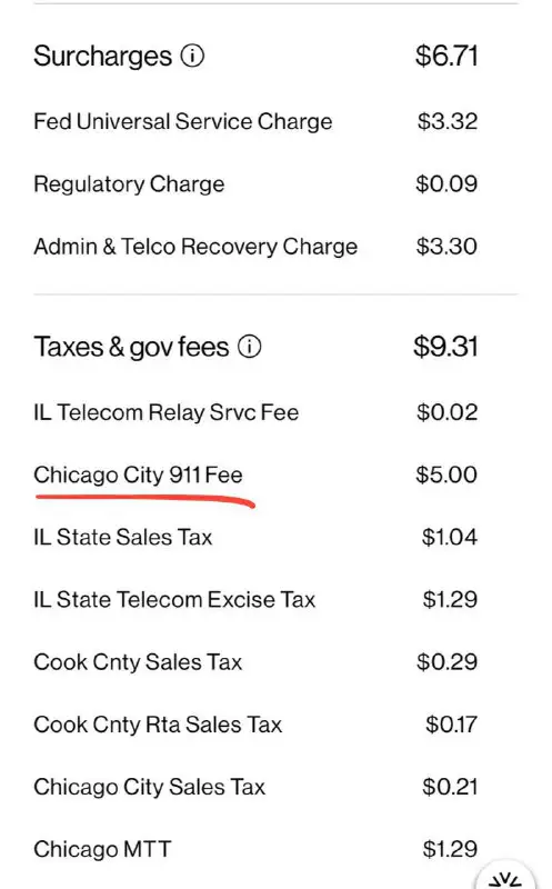 These are what called “hidden fees” …