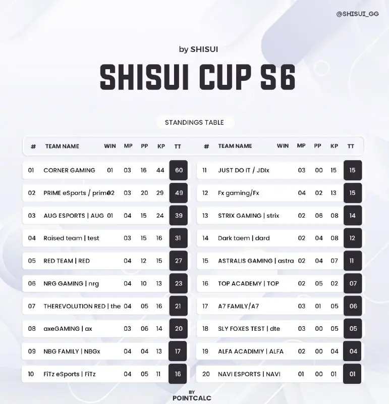 ***🕺***SHISUI CUP S6***🕺***