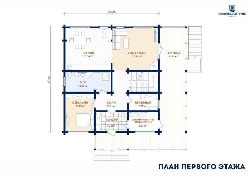 Корпорация «РУСЬ» | Все о загородном …