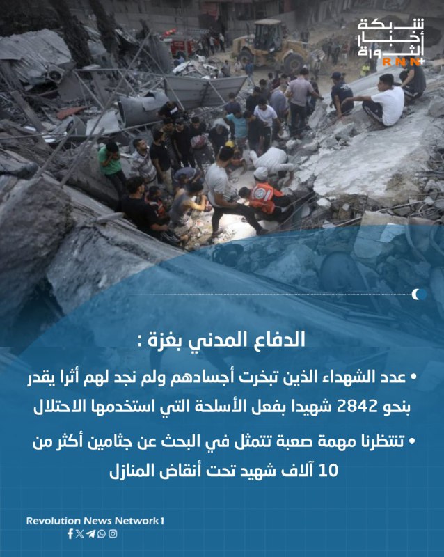 الدفاع المدني بغزة: