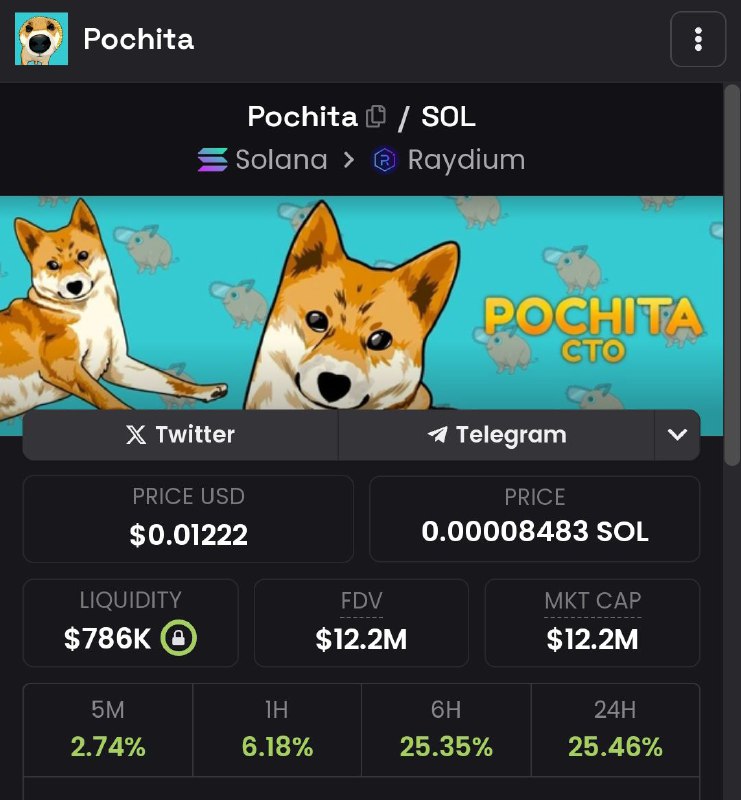 $POCHITA