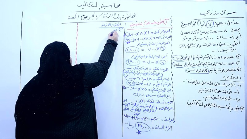 الست نداء ( محاسبة التكاليف )