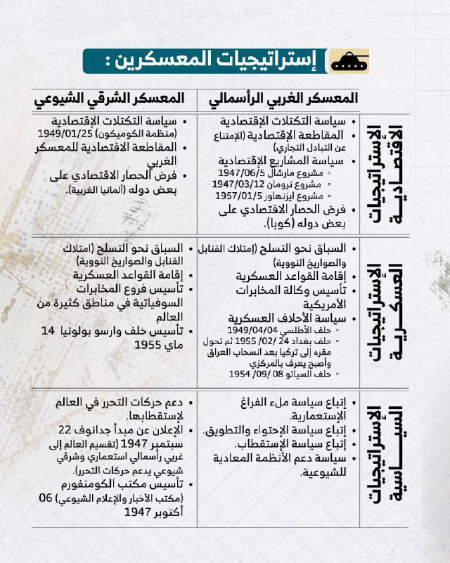 باكالوريا الجزائر 2024 ( عقبة بن …